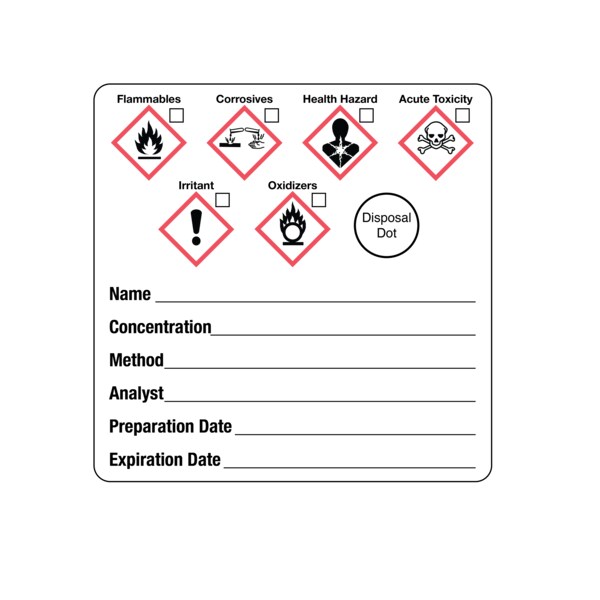 GHS Label - Icons w/Name Concentration 3" x 3"